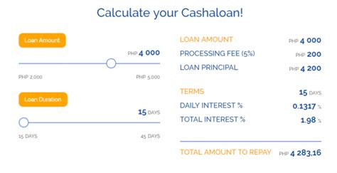 cashalo late payment penalty 2022|Cashalo Loan Online In The Philippines .